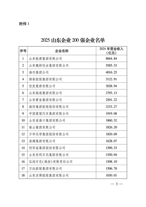 2025山东事业单位招考何时启动？-图2