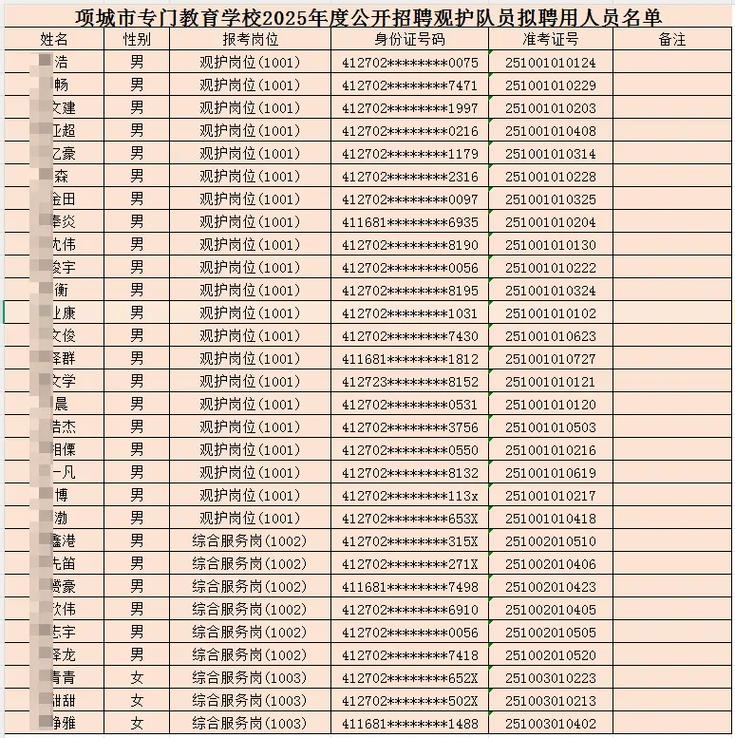 项城教师招聘2025何时开始报名？-图3