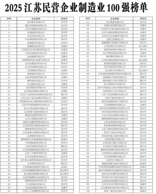 2025江苏事业单位招考何时启动？-图1