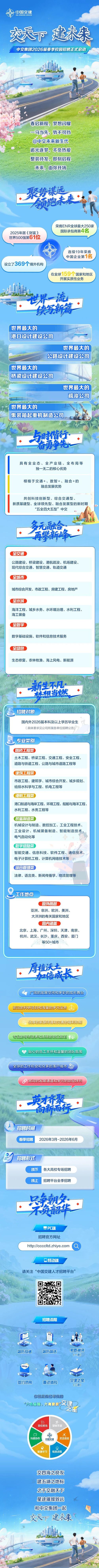 中交海外校招何时启动？-图1