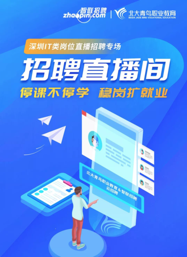 智联招聘校园招聘频道有何特色？-图2