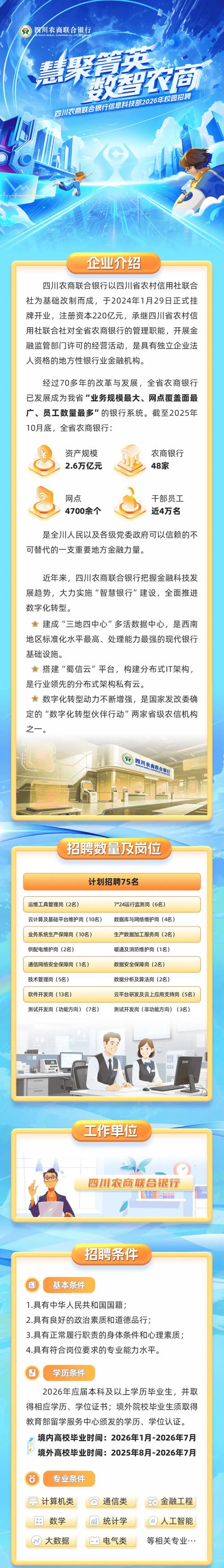 银行社招与校招有何核心差异？-图2