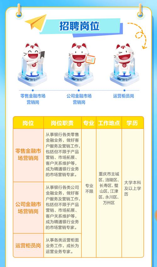 银行社招与校招有何核心差异？-图3