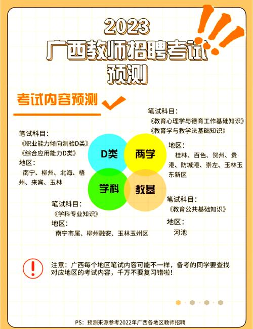 广西院校招聘教师，条件如何？-图1