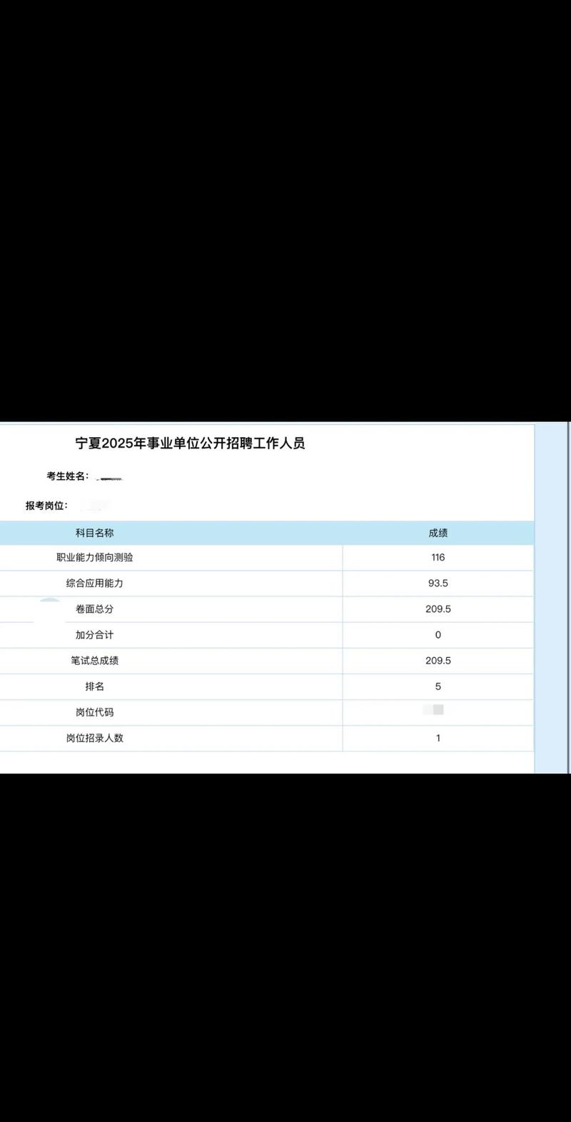 石台事业单位考试成绩何时公布？-图2