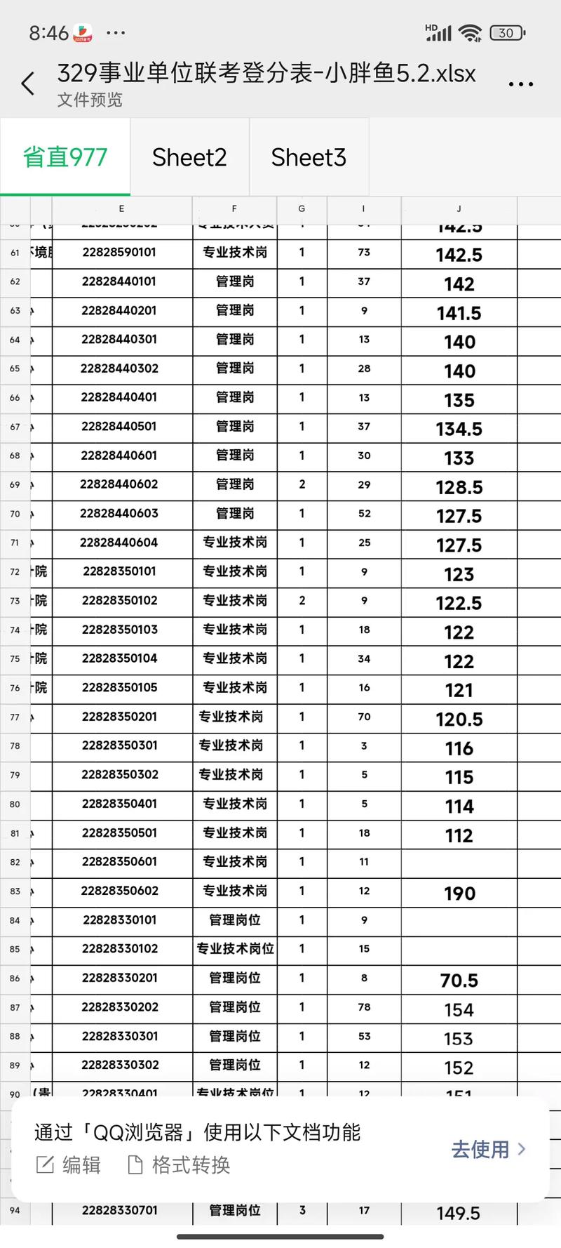 织金事业单位成绩何时出？-图3
