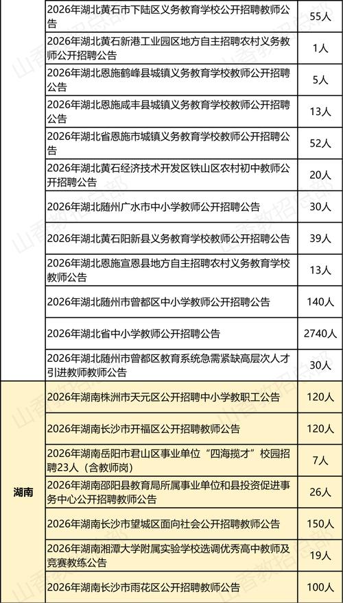 2025龙门教师招聘何时开始报名？-图3