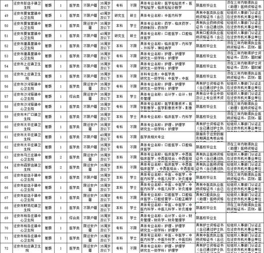 唐山事业单位招聘网官网入口在哪？-图2