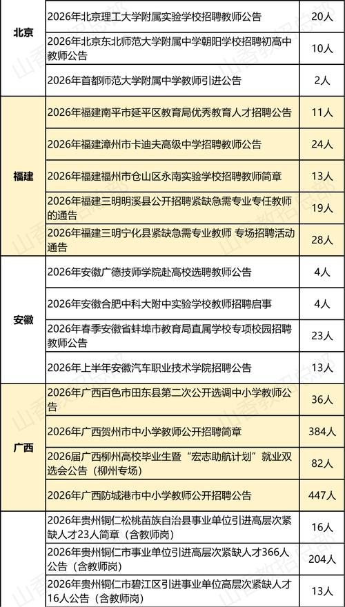 2025平阳招聘教师何时开始报名？-图2