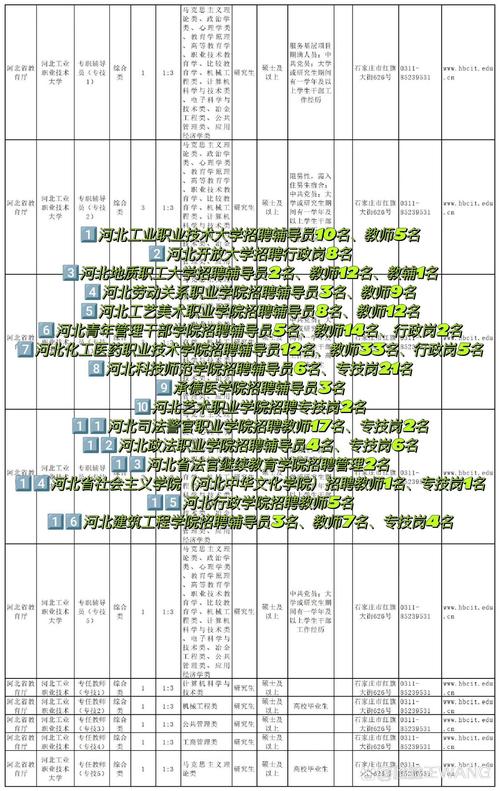 河北事业单位招聘官网入口在哪？-图2